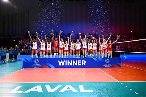 fivb challenger cup 2023